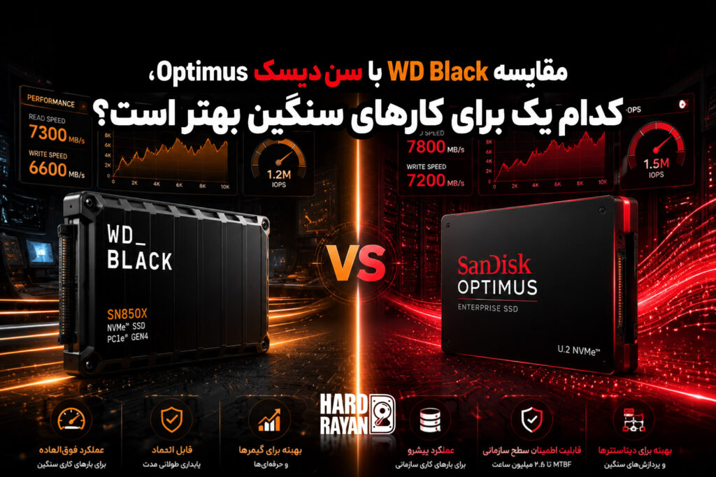 مقایسه WD Black با سن‌دیسک Optimus