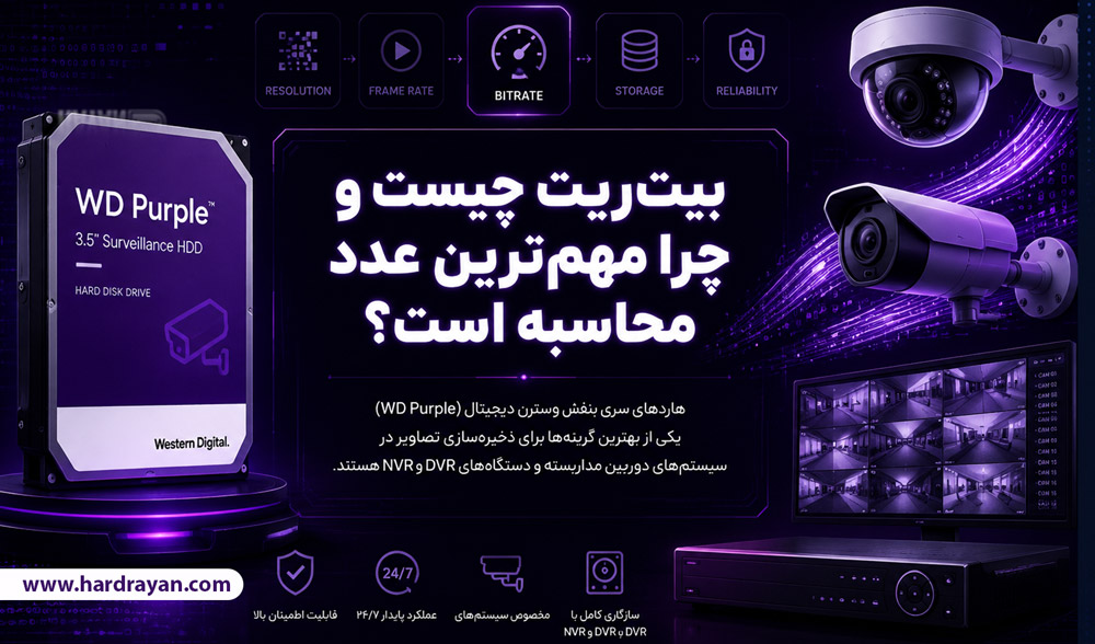 بیت‌ریت چیست